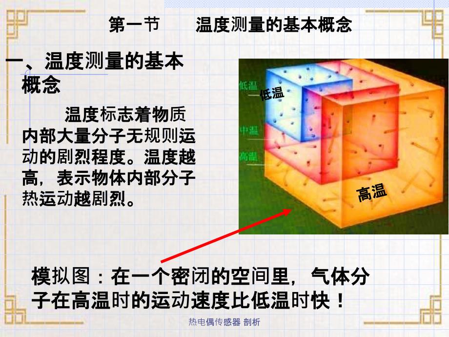 热电偶传感器剖析_第2页