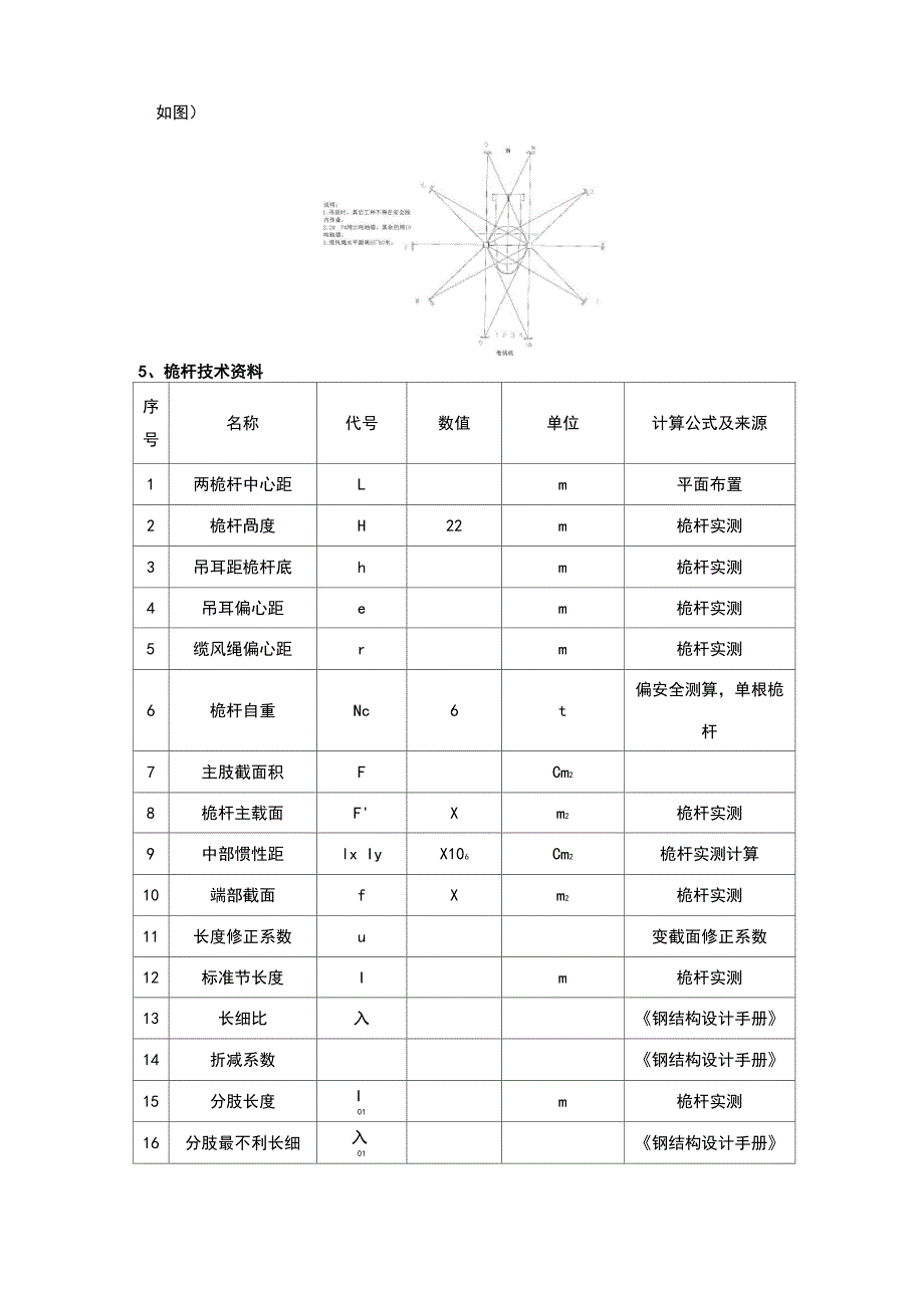 大型设备吊装方案及计算_第3页