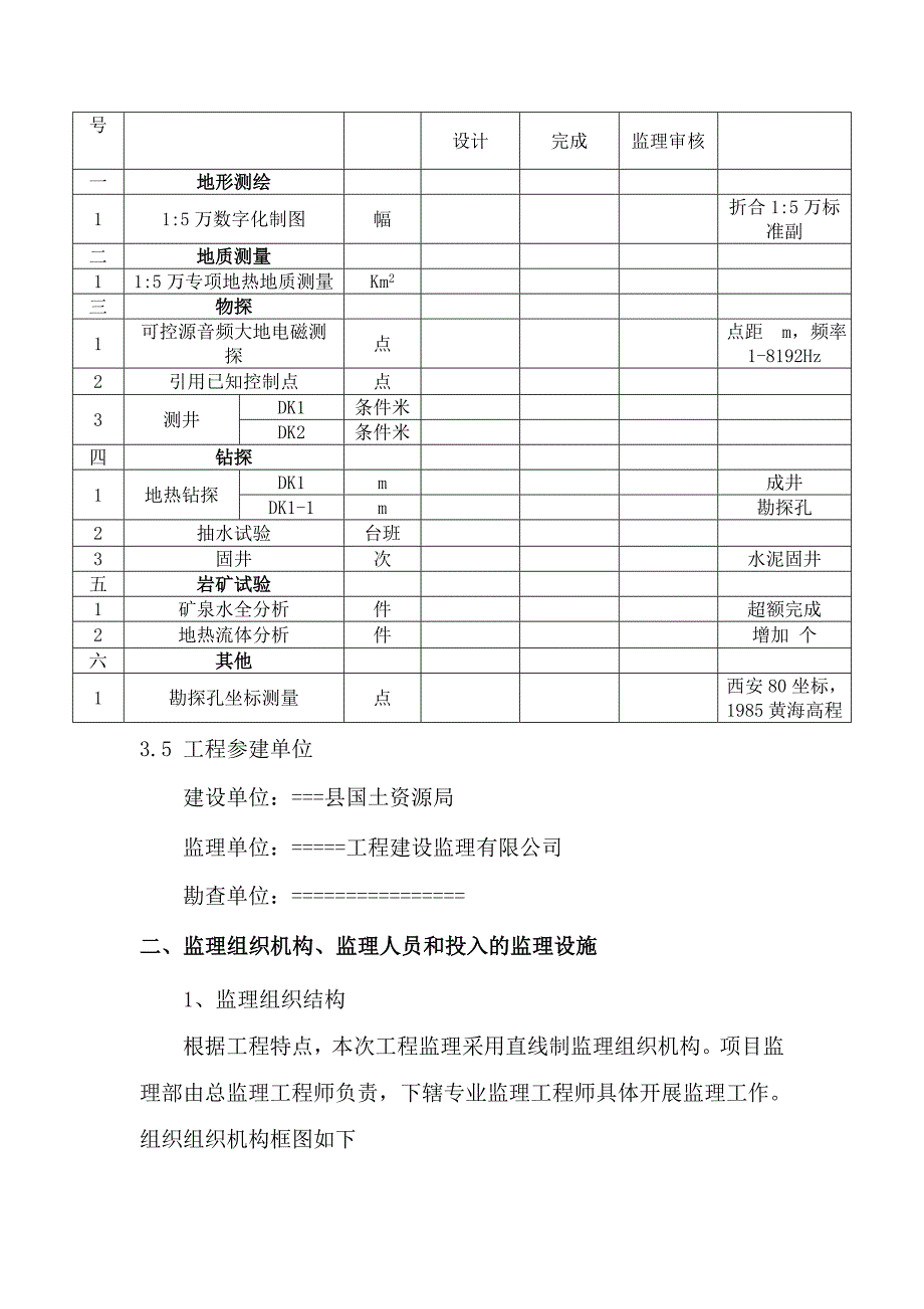 勘查项目监理工作总结.doc_第2页