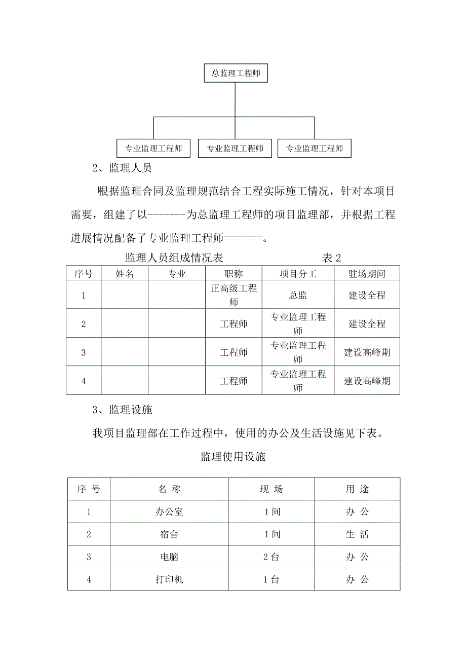 勘查项目监理工作总结.doc_第3页