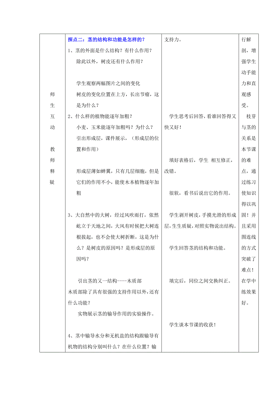 精选类七年级生物上册第5章第4节植物茎的输导功能学案无答案苏教版_第4页