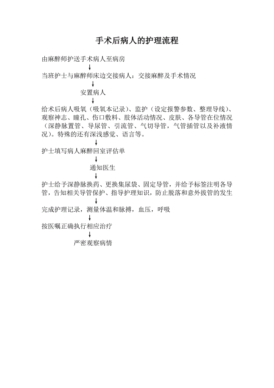 神经外科新手必读知识汇总_第4页