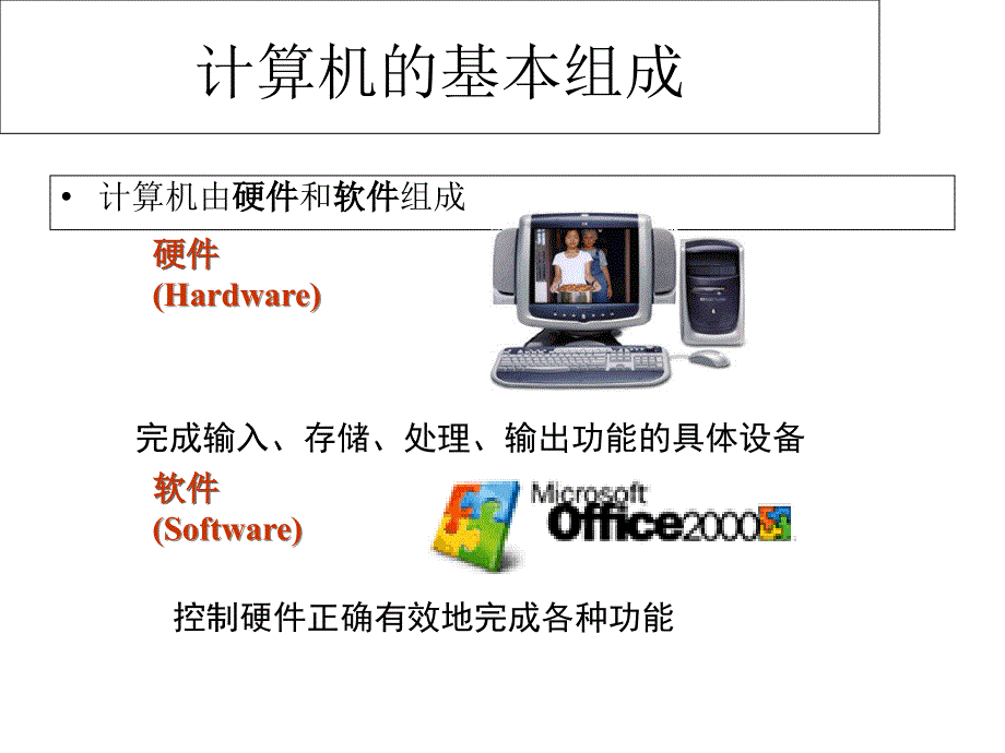 计算机基础基本组成篇资料PPT课件_第2页