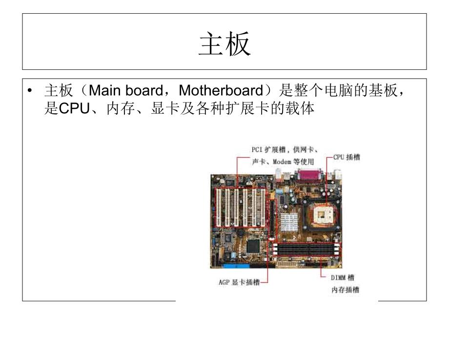 计算机基础基本组成篇资料PPT课件_第4页