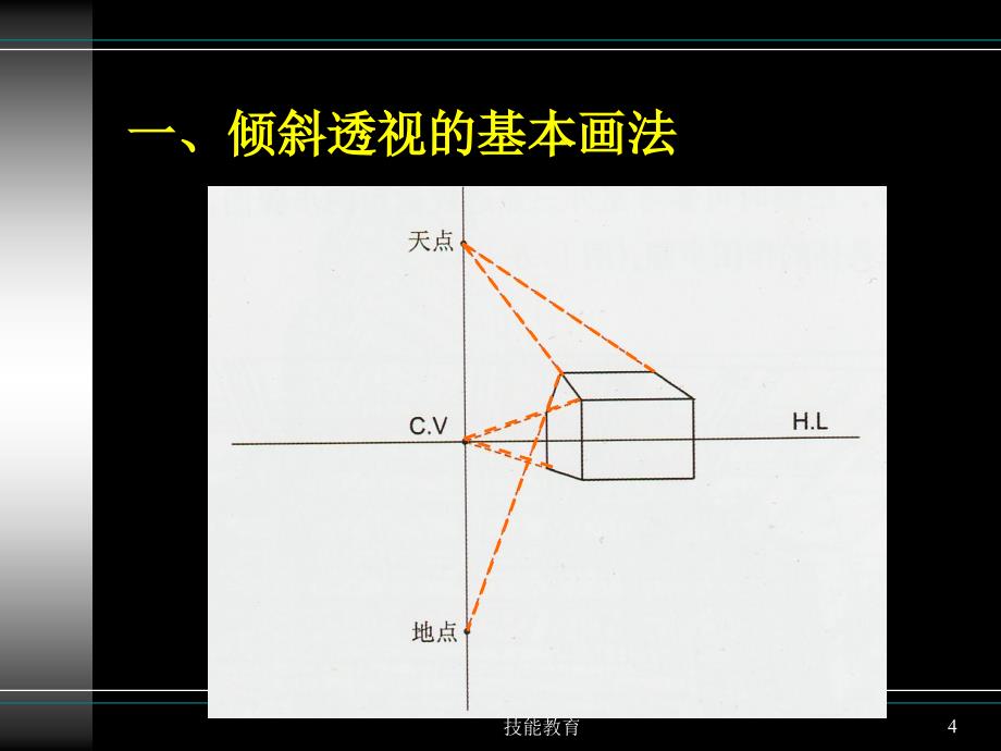 楼梯与阴影的透视青苗教育_第4页