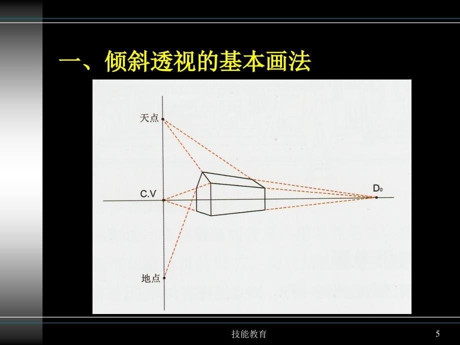 楼梯与阴影的透视青苗教育_第5页