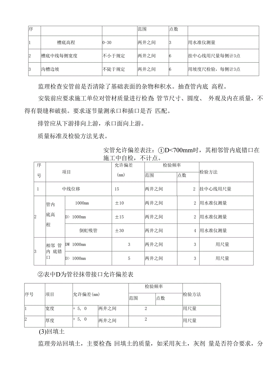 市政工程监理分部分项工程质量控制措施.docx_第3页