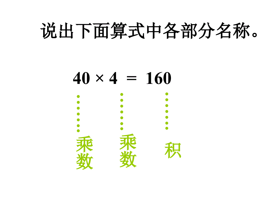 三年级数学下册(北师大版)3.1-找规律ppt课件_第2页