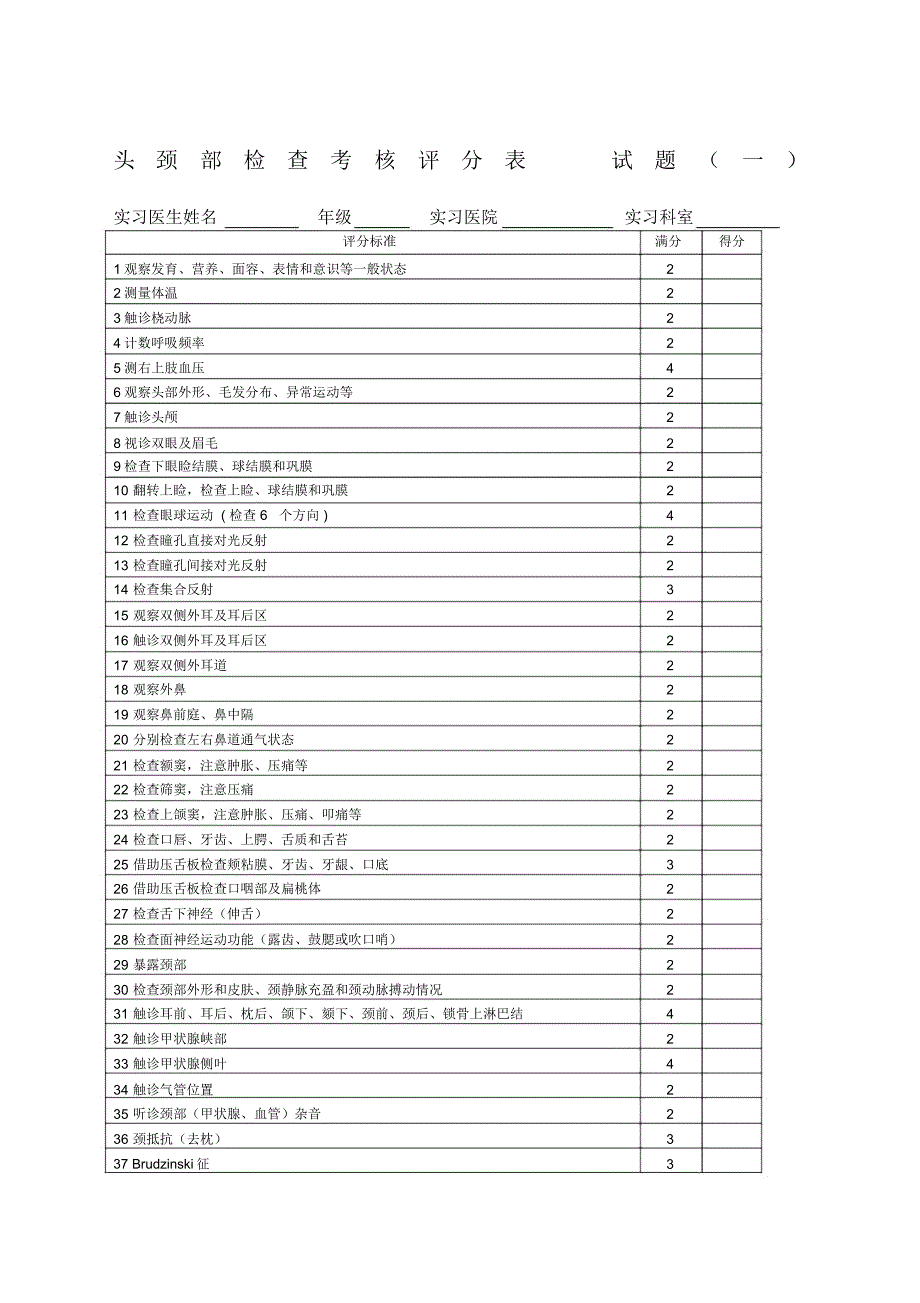 临床技能考试评分表物理诊断_第1页