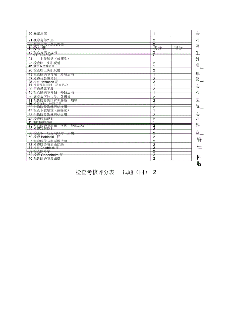 临床技能考试评分表物理诊断_第3页