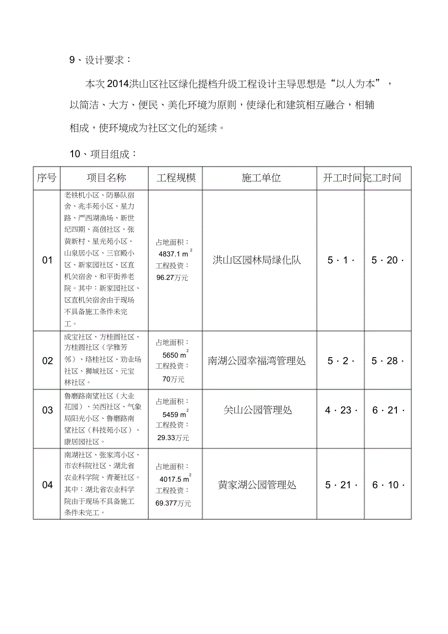 （完整版）园林绿化工程施工质量监理评估报告_第2页