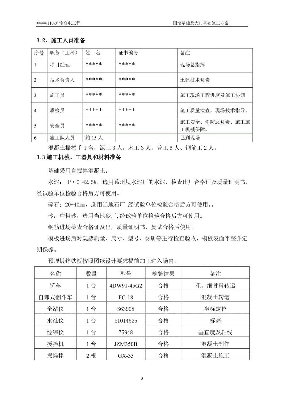 围墙基础施工方案_第5页