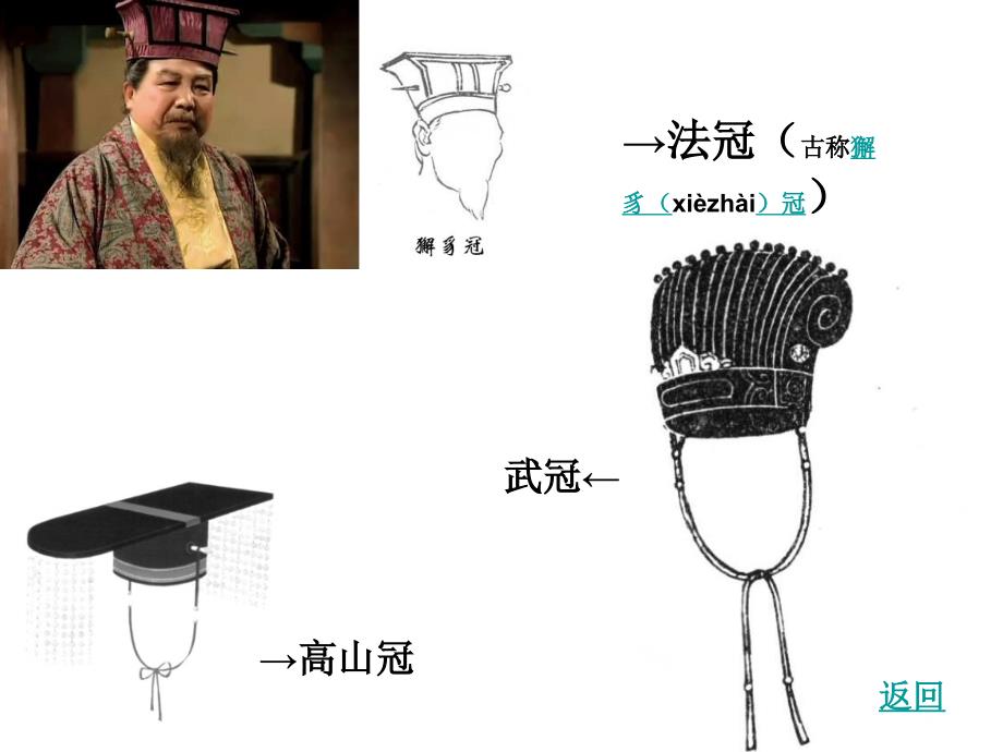 中国古代服饰_第4页