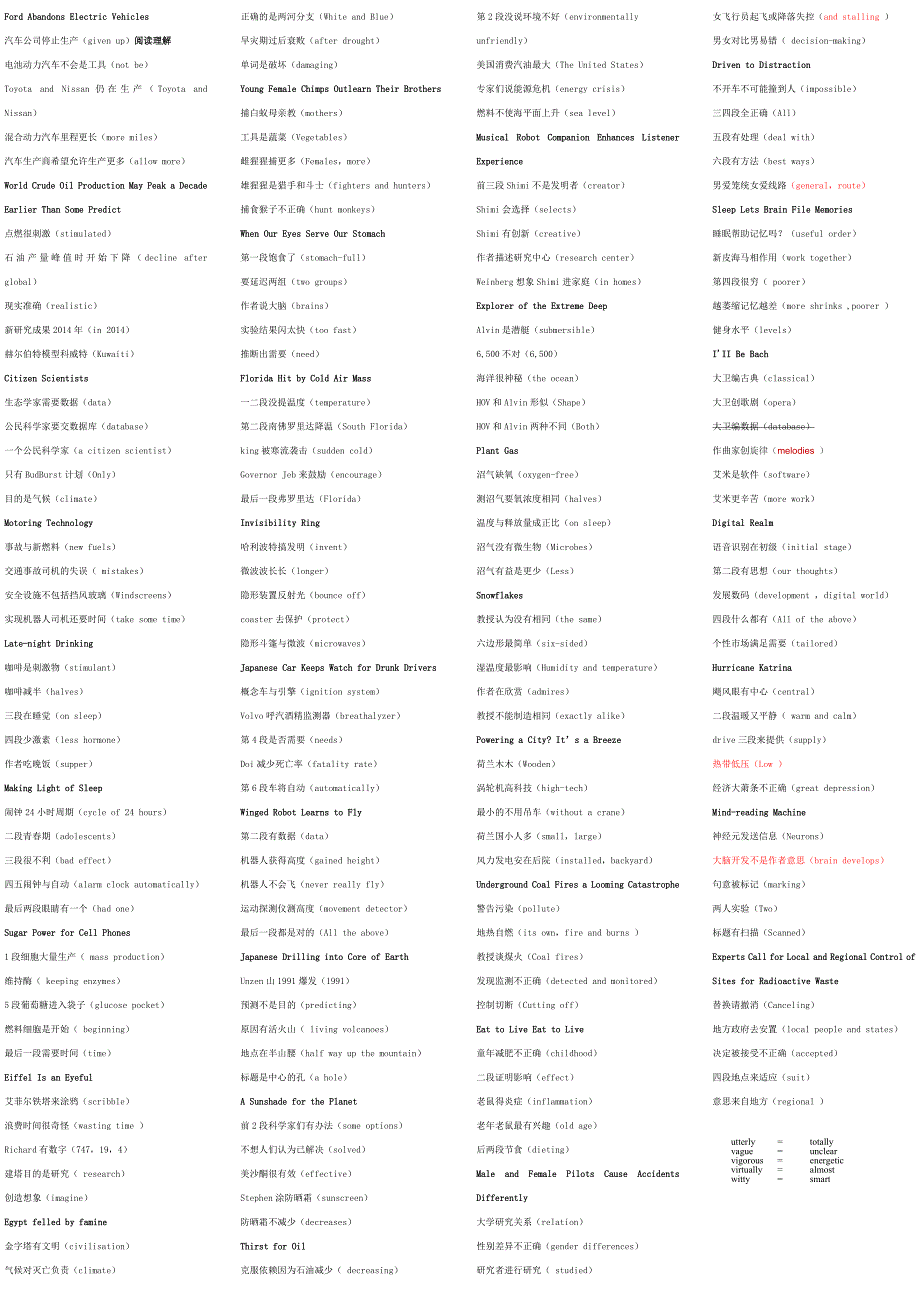 职称英语理工B阅读+完型重点文章 考前划范围 考场版 零基础可用_第1页