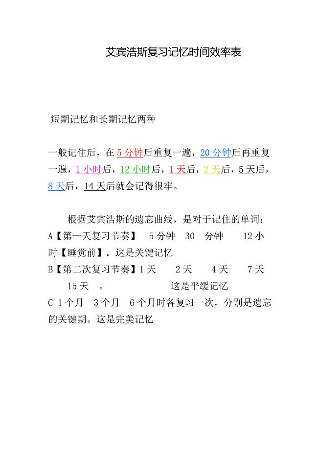 予秦私藏艾宾浩斯复习记忆时间效率表.doc