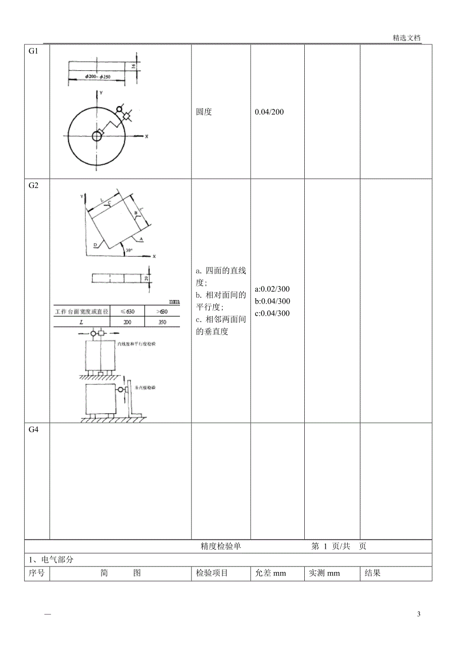 铣床精度检验单_第3页