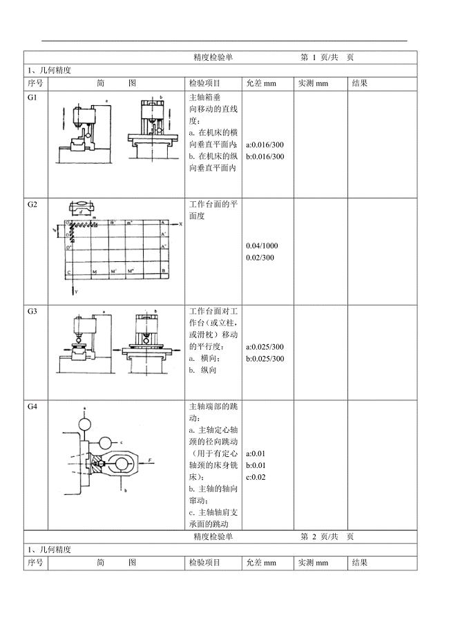 铣床精度检验单