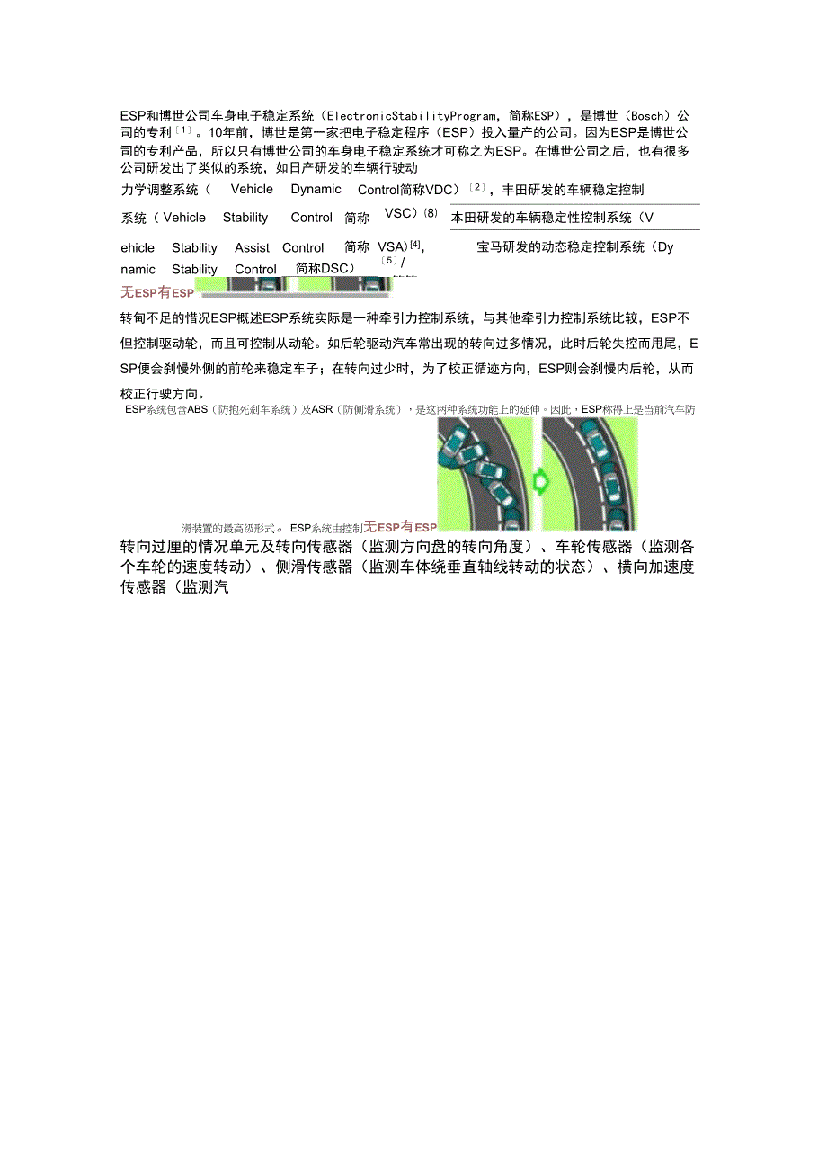 车身电子稳定系统ESPVDC_第1页