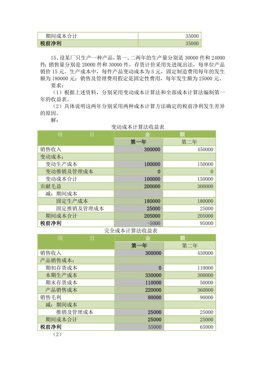 《管理会计》期末计算题练习及答案总结全_第4页