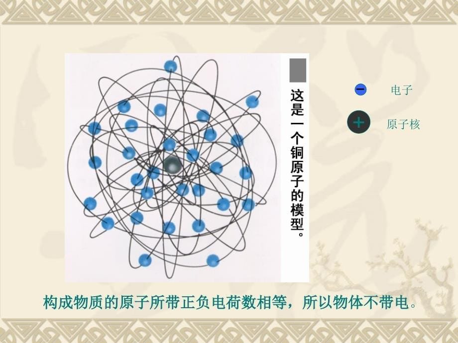 第节第一课时电流产生的原因_第5页