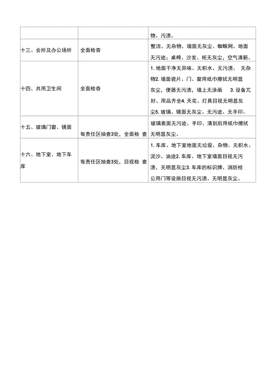 保洁、绿化养护管理系统方案设计_第3页