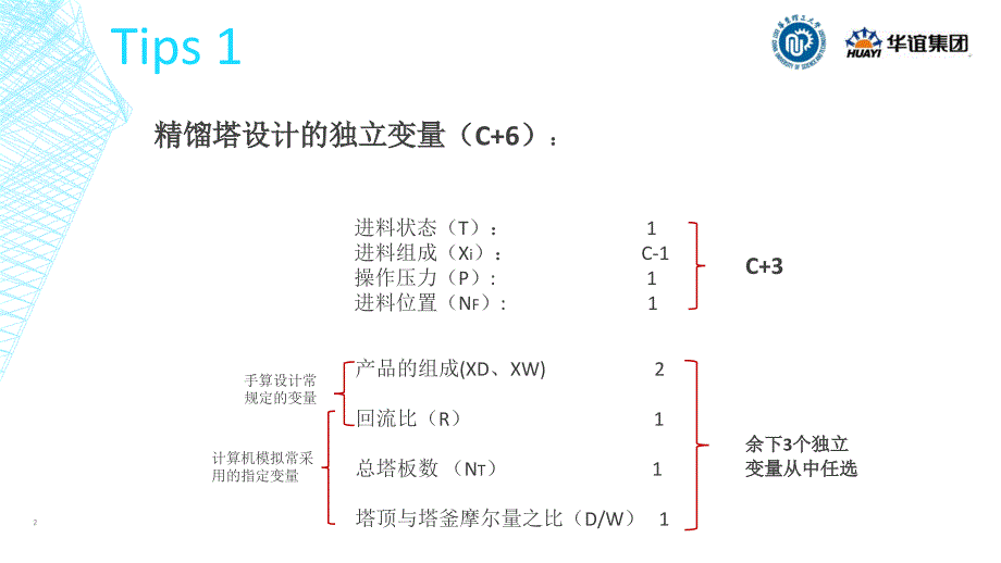 aspen精馏塔讲义个人总结PPT精选文档_第2页