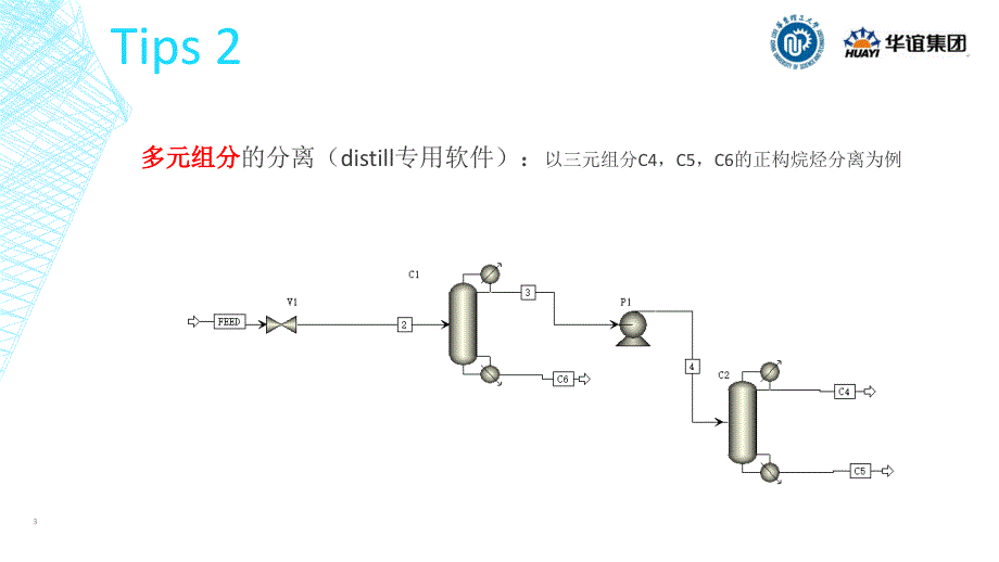 aspen精馏塔讲义个人总结PPT精选文档_第3页