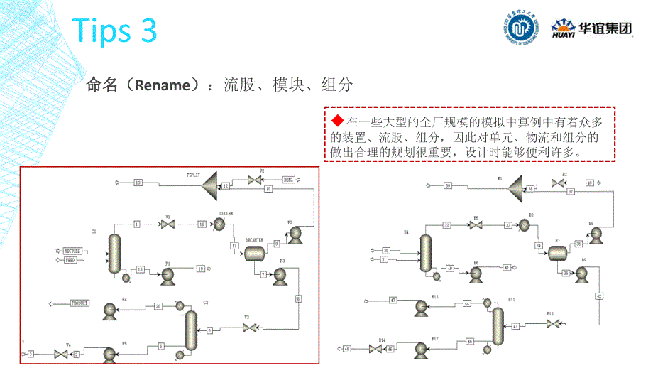 aspen精馏塔讲义个人总结PPT精选文档_第4页