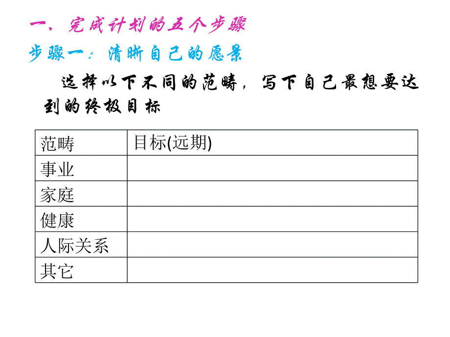 如何制定工作计划_第4页