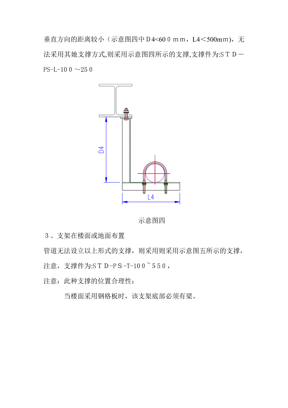 管道支架的地点和形式选择_第3页