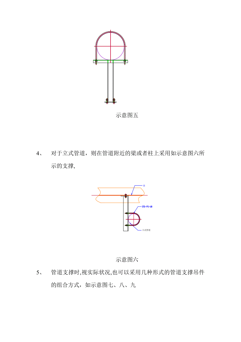 管道支架的地点和形式选择_第4页