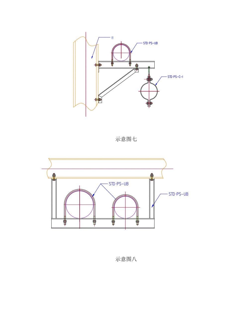 管道支架的地点和形式选择_第5页