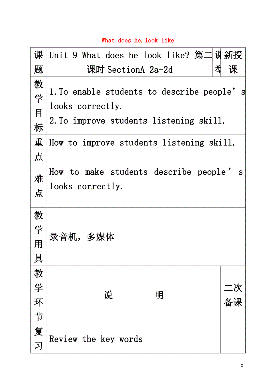 河北省邯郸市肥乡县七年级英语下册Unit9Whatdoeshelooklike（第2课时）SectionA（2a-2d）教案（新版）人教新目标版_第2页