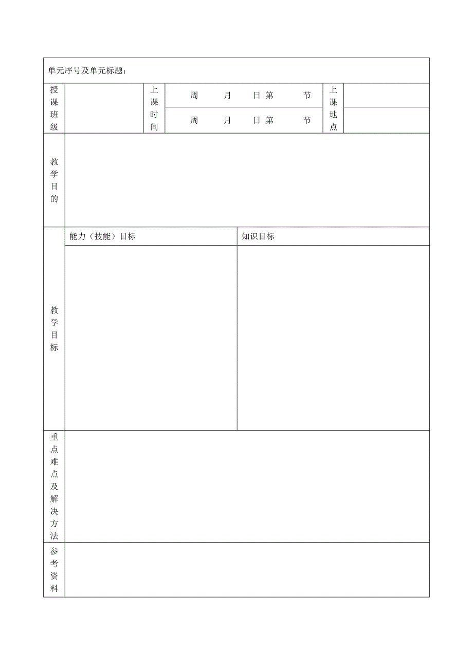 单元教学设计参考格式_第2页