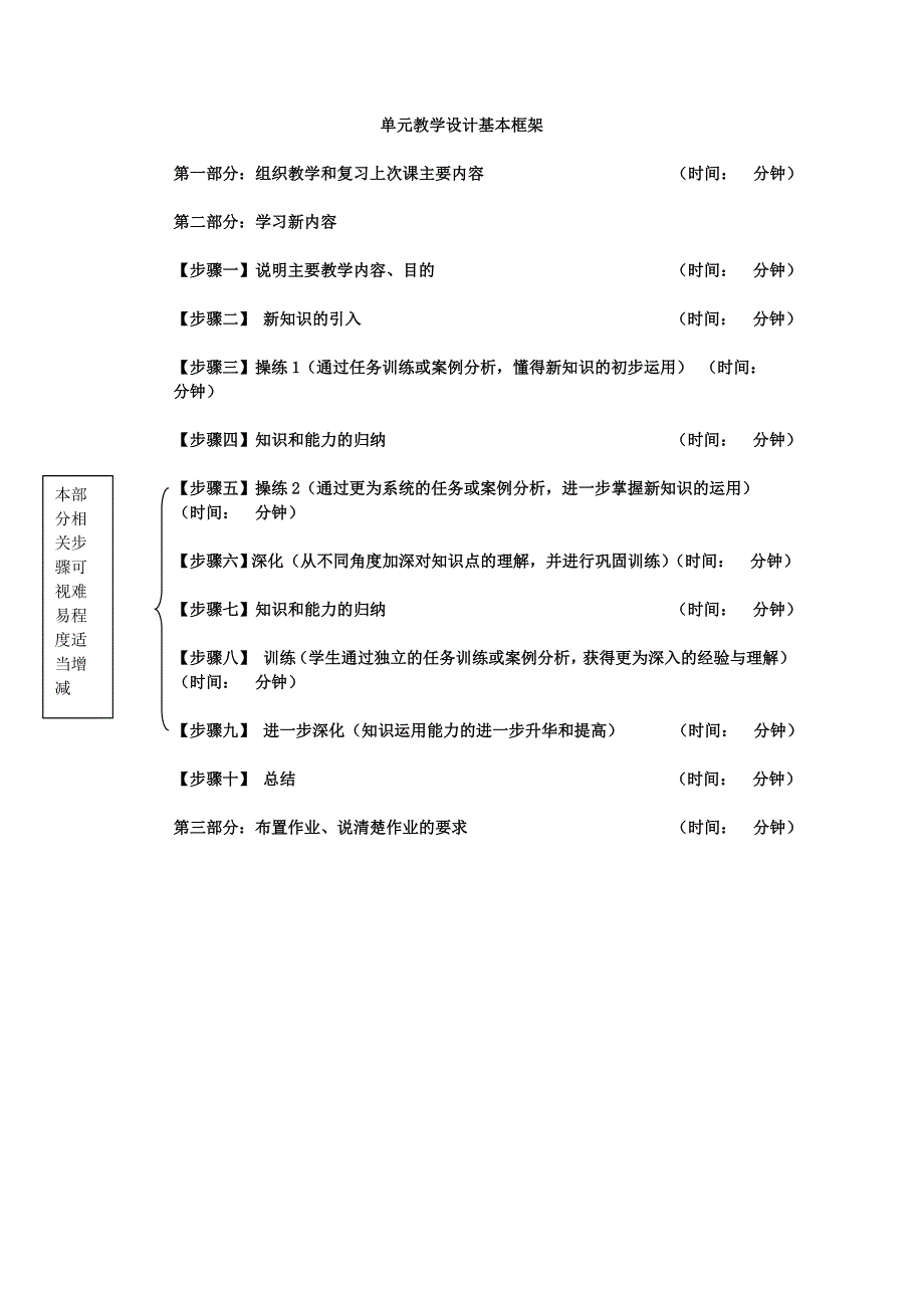 单元教学设计参考格式_第3页