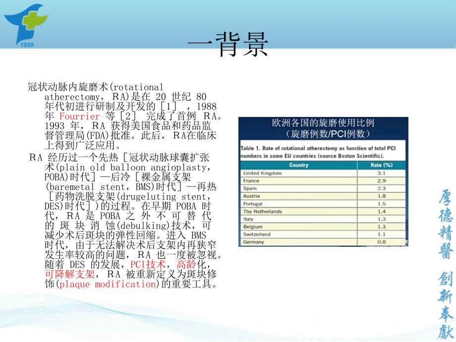 冠状动脉旋磨术课件_第2页