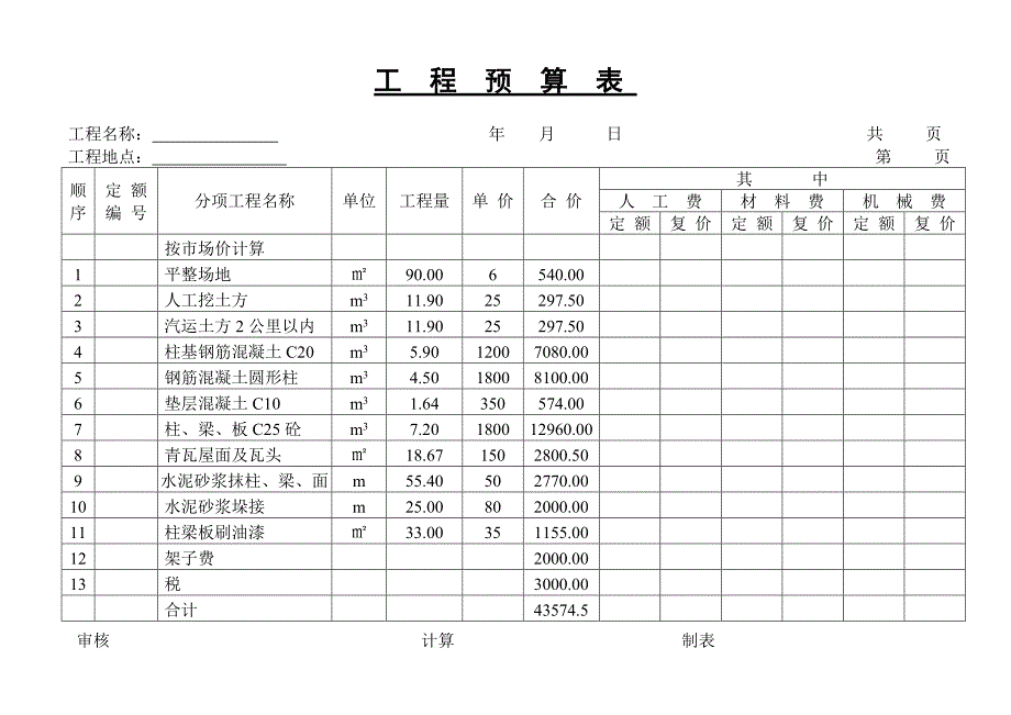 工 程 预 算 表.doc_第1页