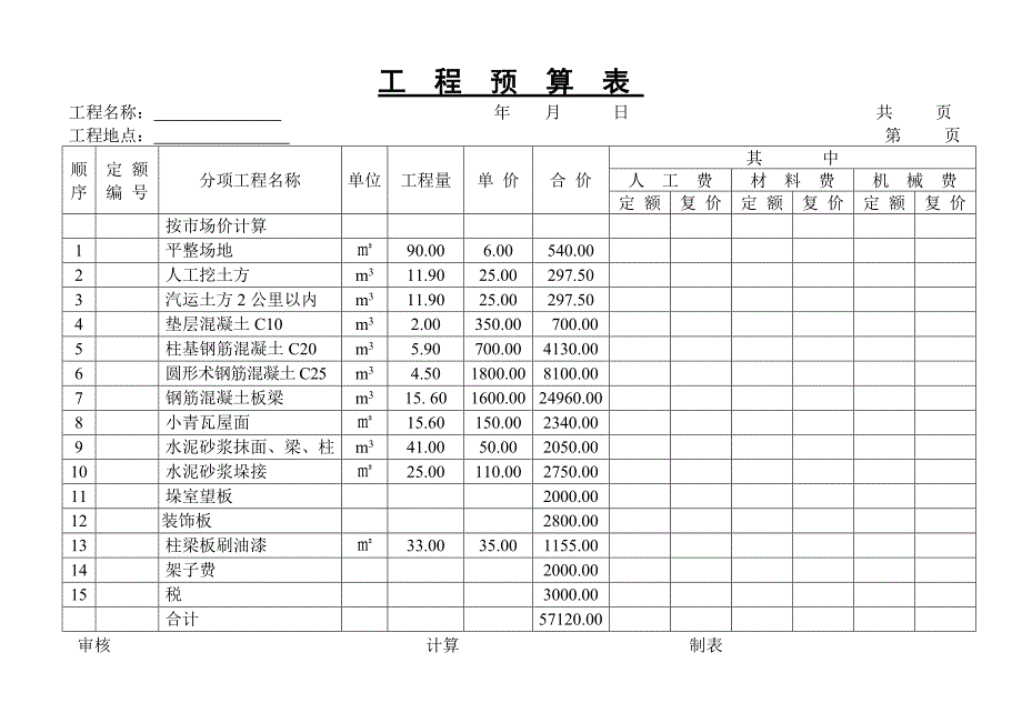 工 程 预 算 表.doc_第2页