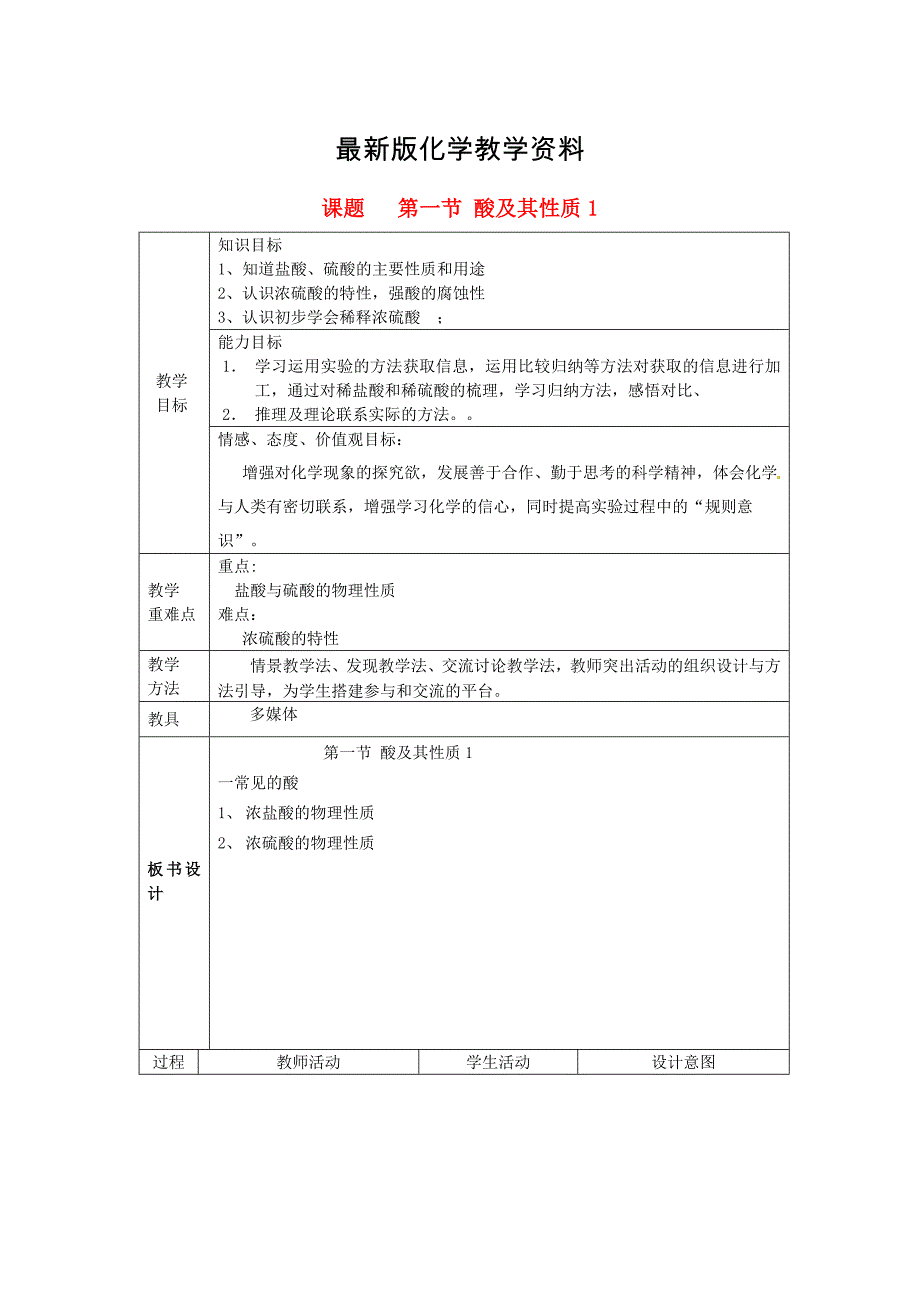 【最新】九年级化学全册第二单元常见的酸和碱第一节酸及其性质教案1鲁教版五四制_第1页