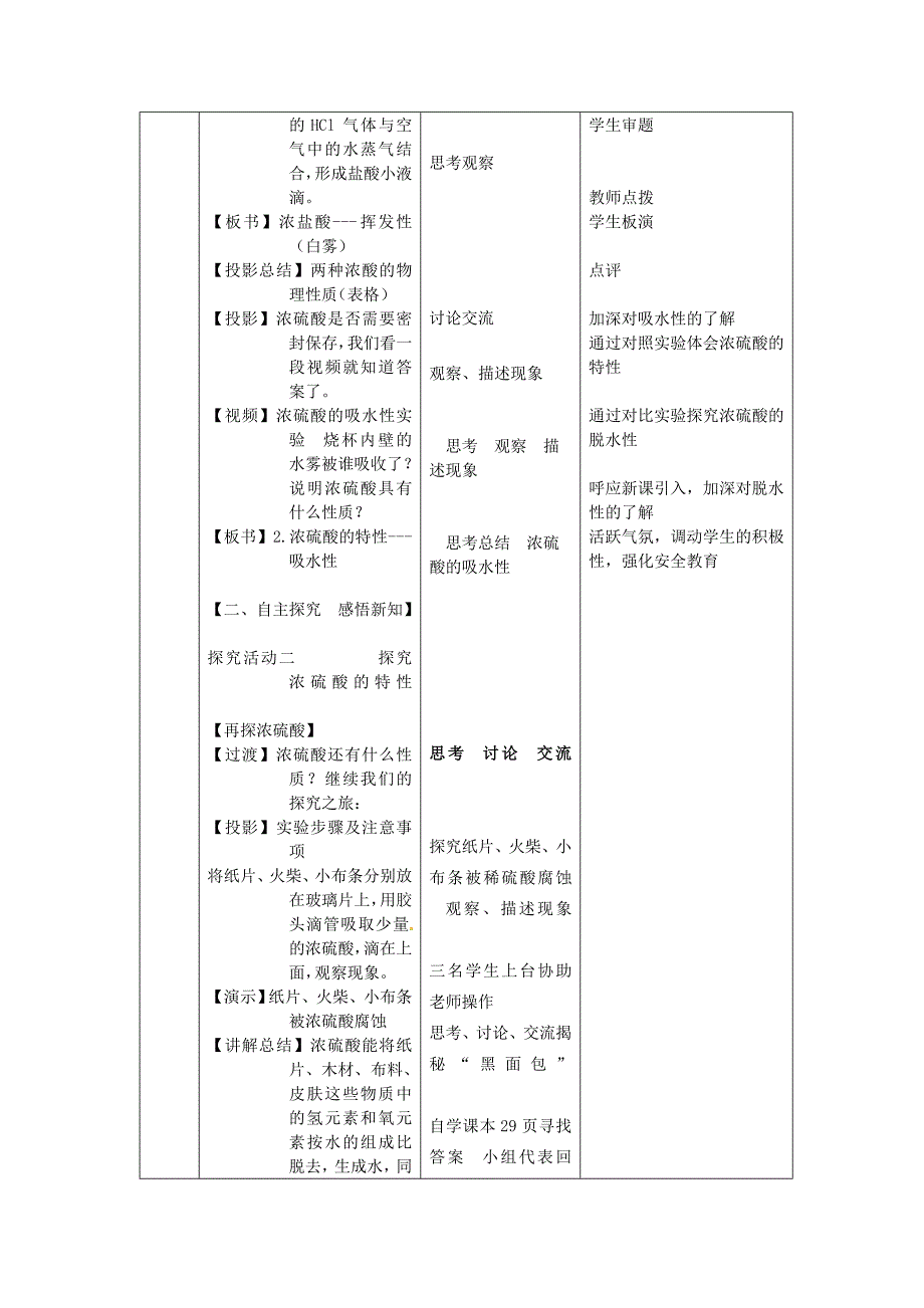 【最新】九年级化学全册第二单元常见的酸和碱第一节酸及其性质教案1鲁教版五四制_第3页