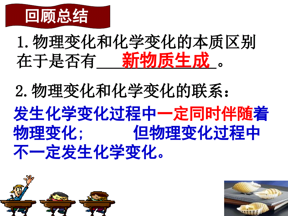 1复习化学步入化学殿堂VERYGOOD_第3页