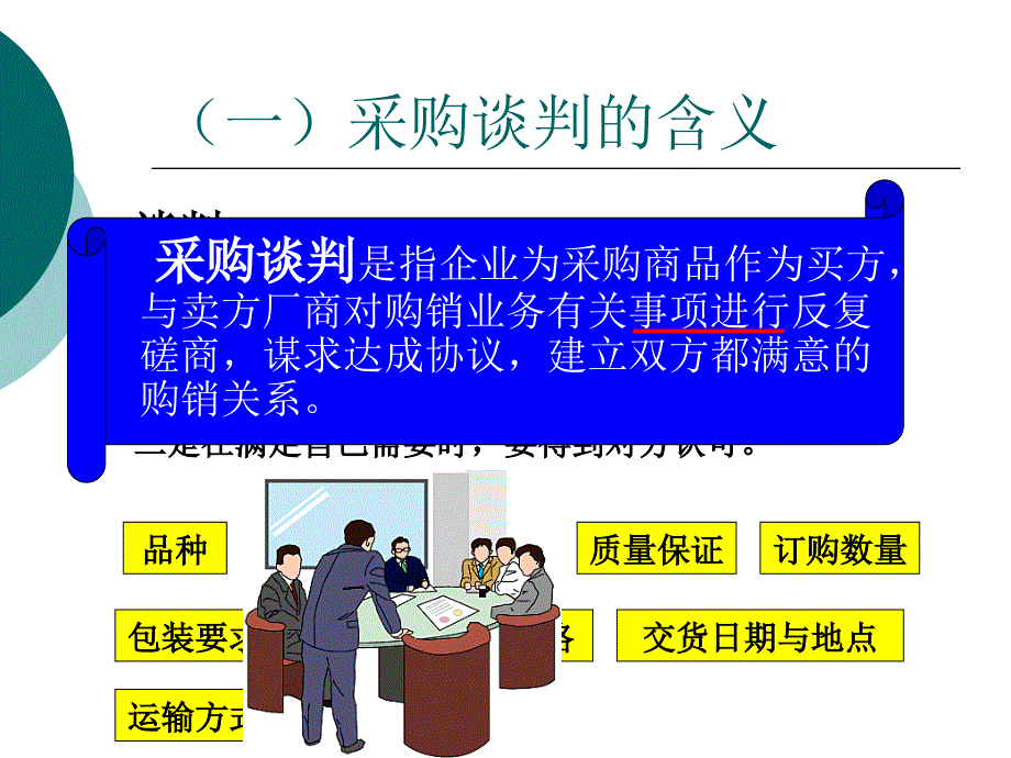 第八章 采购谈判和合同管理_第4页