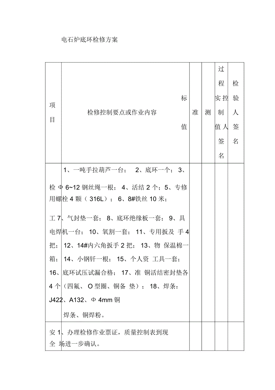 电石炉底环检修方案_第1页