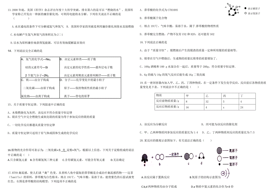 八年级化学第一次月考试题_第2页