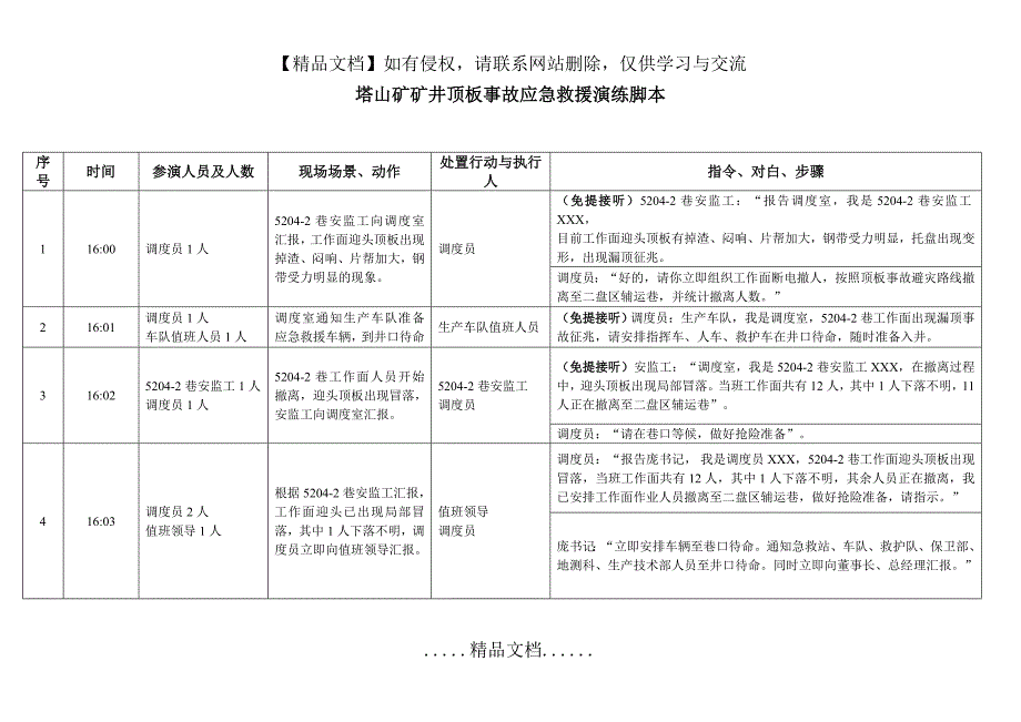 塔山矿顶板事故应急预案演练脚本6.21_第2页