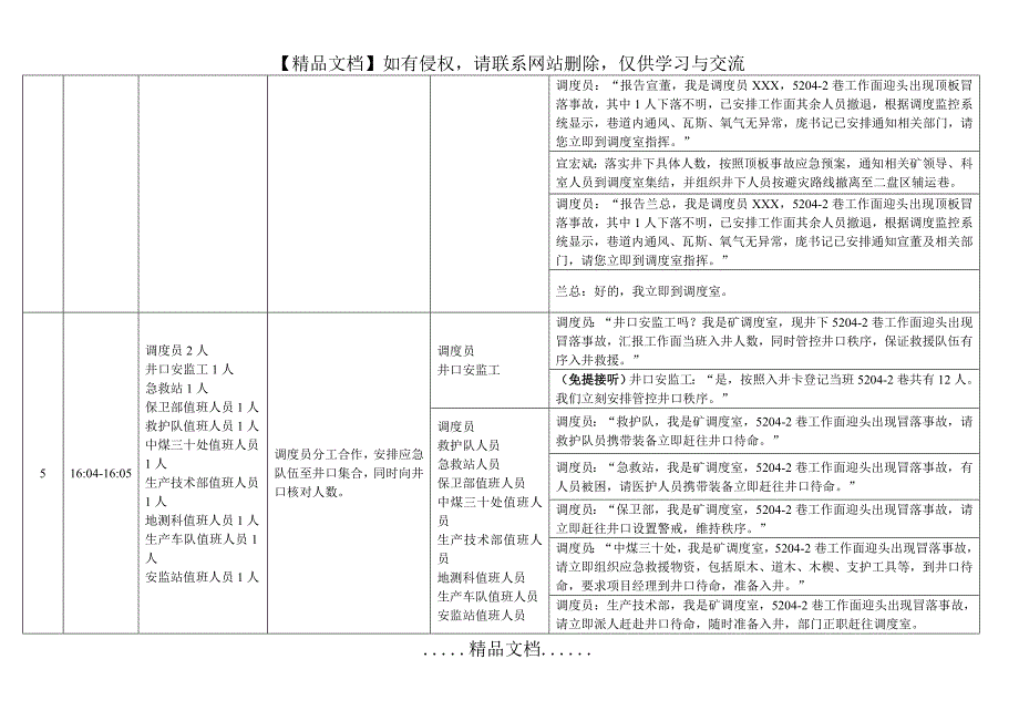 塔山矿顶板事故应急预案演练脚本6.21_第3页