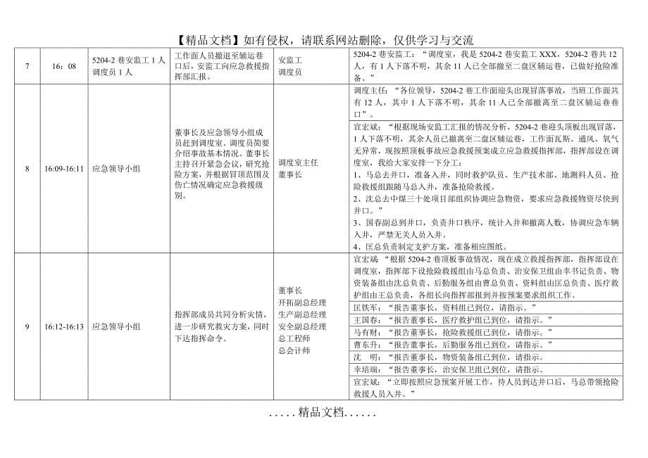 塔山矿顶板事故应急预案演练脚本6.21_第5页