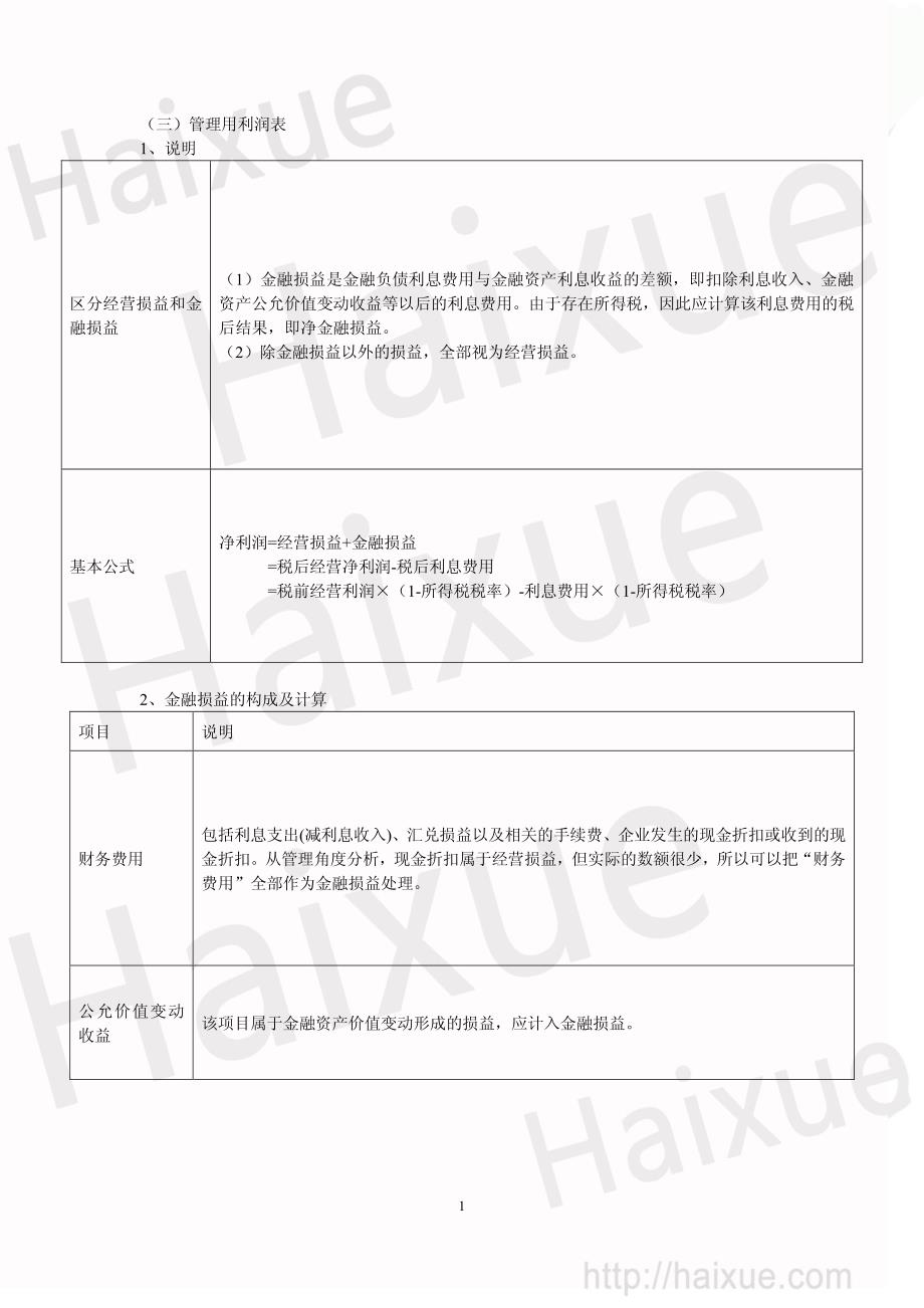 CPA《财务成本管理》刘成举 基础班 第2章 管理用利润表_第1页