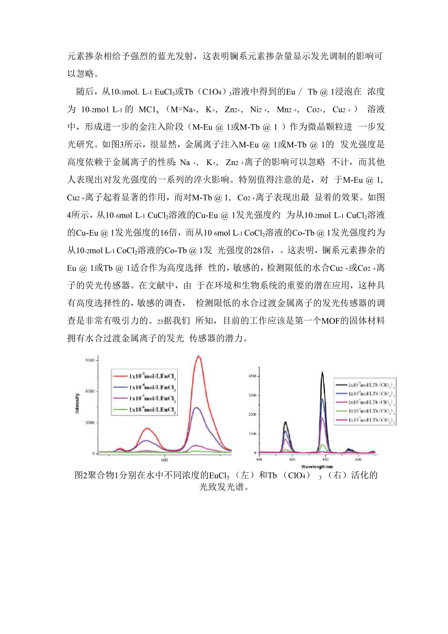 金属有机框架：发光调制和发光传感的镧系元素(III)_第4页