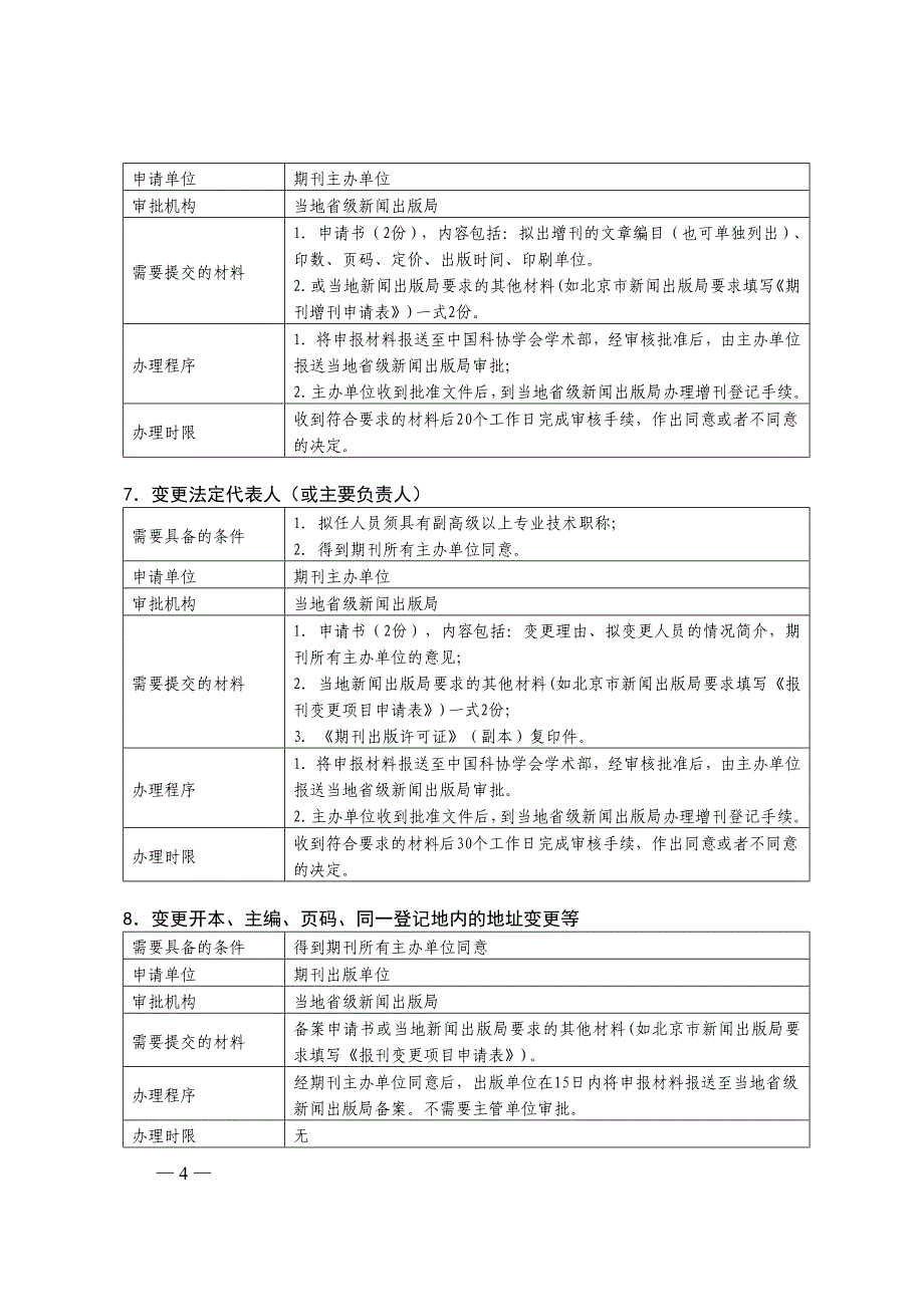 中国科协主管期刊出版业务_第4页